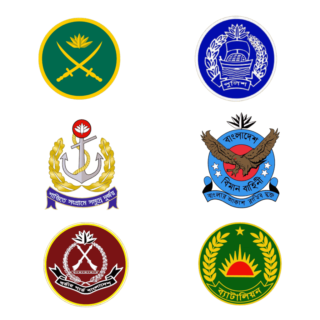 All defense job Bangladesh